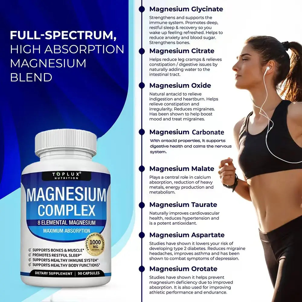 | 1000Mg Magnesium Glycinate, Malate, Citrate | 8 Elemental Chelated Formula | Vegan, Non-Gmo, 90 C